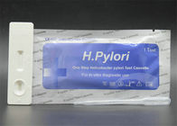 H. Pylori HP Antigen Path معدات التحليل الباثولوجي